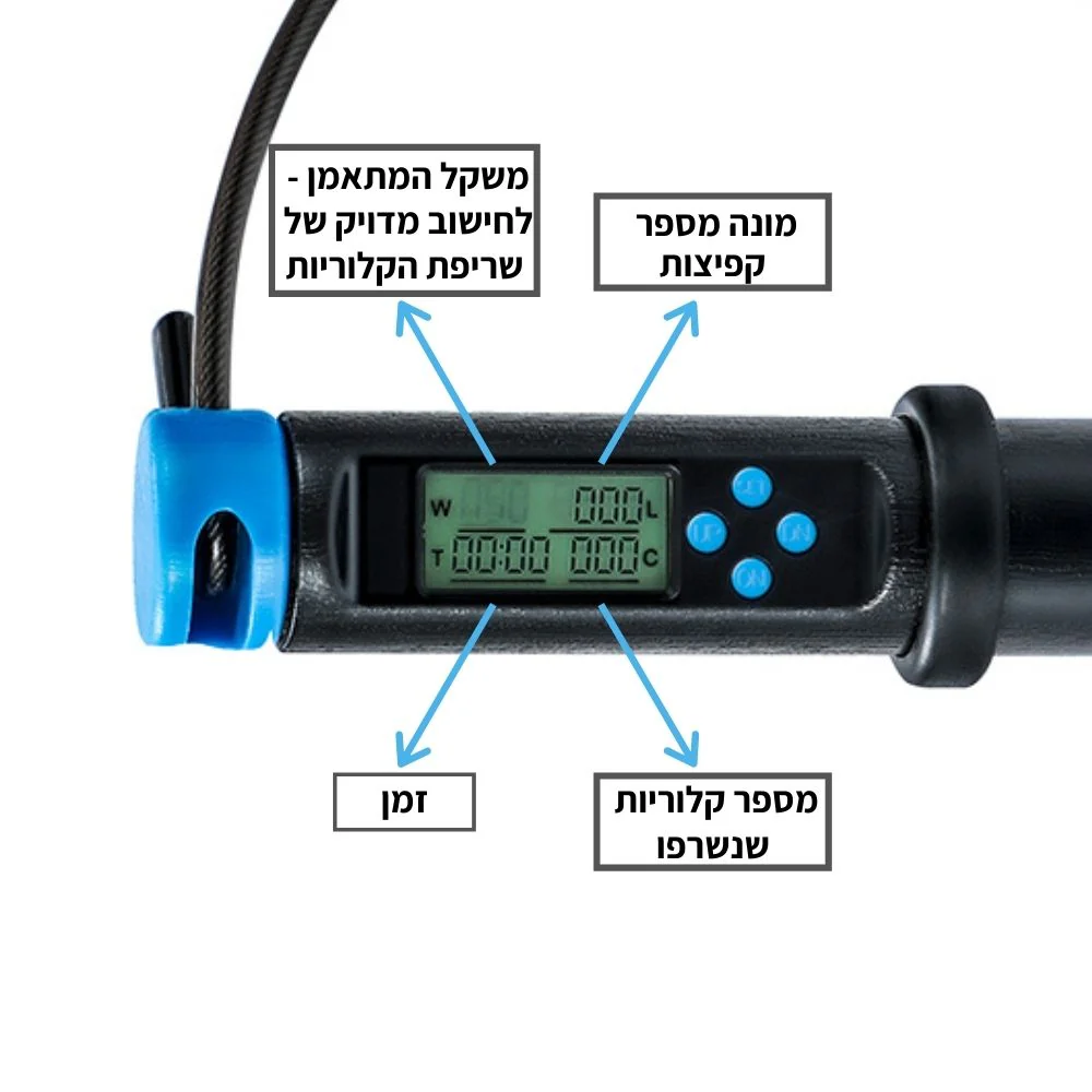 תמונת מוצר 5
