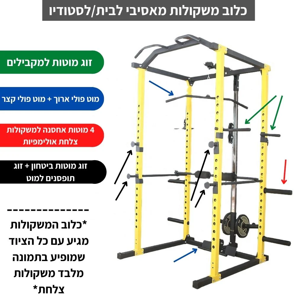 תמונת מוצר 3