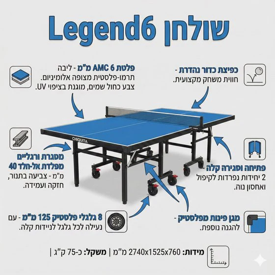 תמונת מוצר 3
