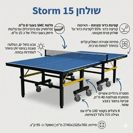 תמונת מוצר 4