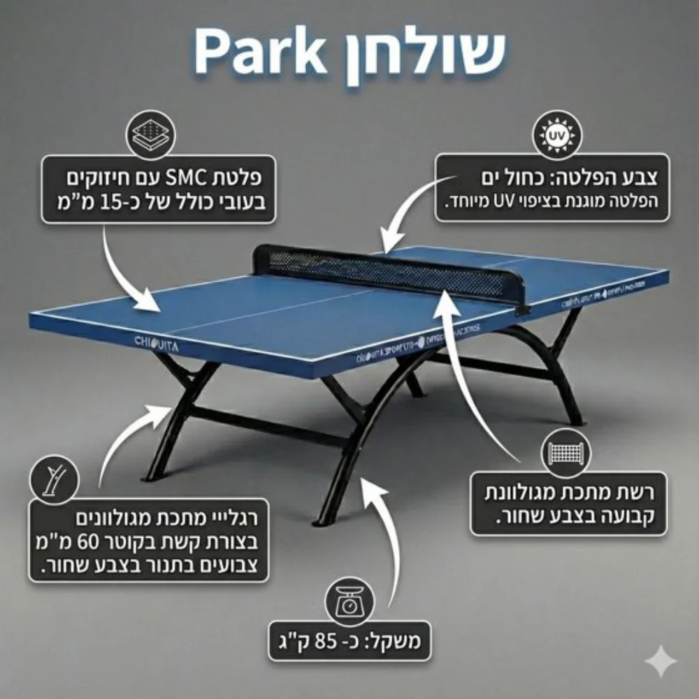 תמונת מוצר 2
