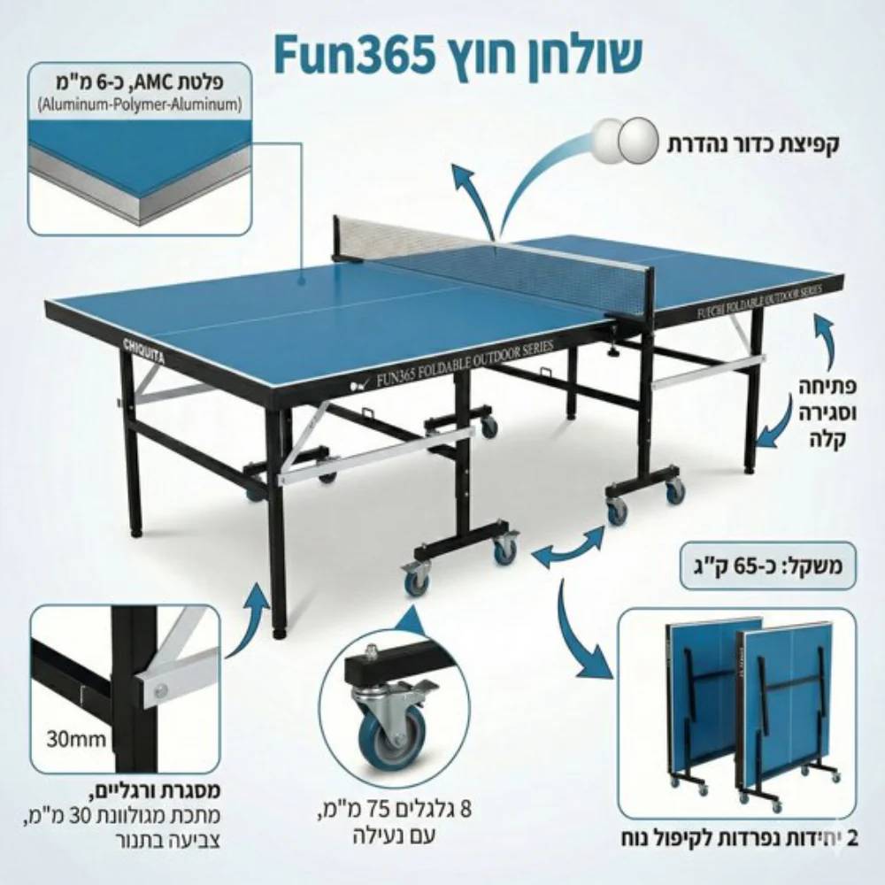 תמונה ממוזערת 2