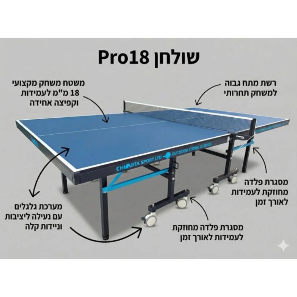 תמונת מוצר 2