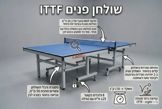 תמונת מוצר 3